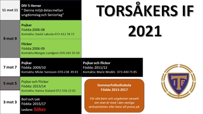 Vill du spela fotboll i sommar ?